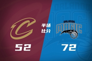 半场战报-骑士落后魔术20分 莫布里攻防拉胯 班凯罗15+5