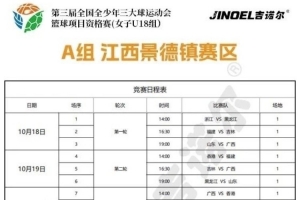 三大球运动会女子篮球U18组赛程出炉:10月18日四大赛区同步开战