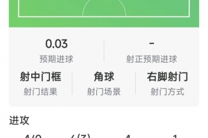 世界杯直播_世界杯直播高清入口在线看平台_世界杯直播无插件赛事视频